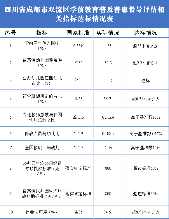 澳门码开奖结果+开奖结果,反馈意见和建议_娱乐版15.334