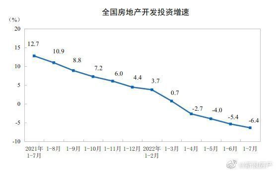 房价已处于底部阶段，市场分析与未来展望_最佳精选