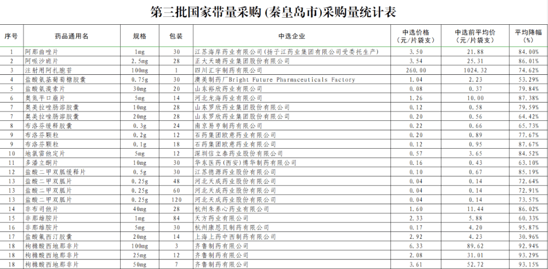 香港记录4777777的开奖结果,实施落实_CT67.32