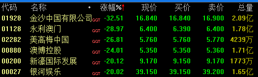 经典款47.320