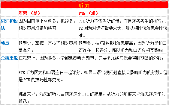 2024新澳免费资料成语平特,精准解答落实_Essential53.195