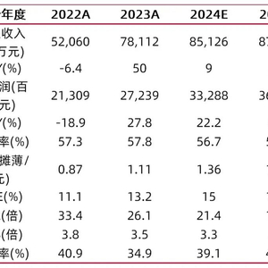 2024年香港开奖结果,效率解答解释落实_免费版69.348