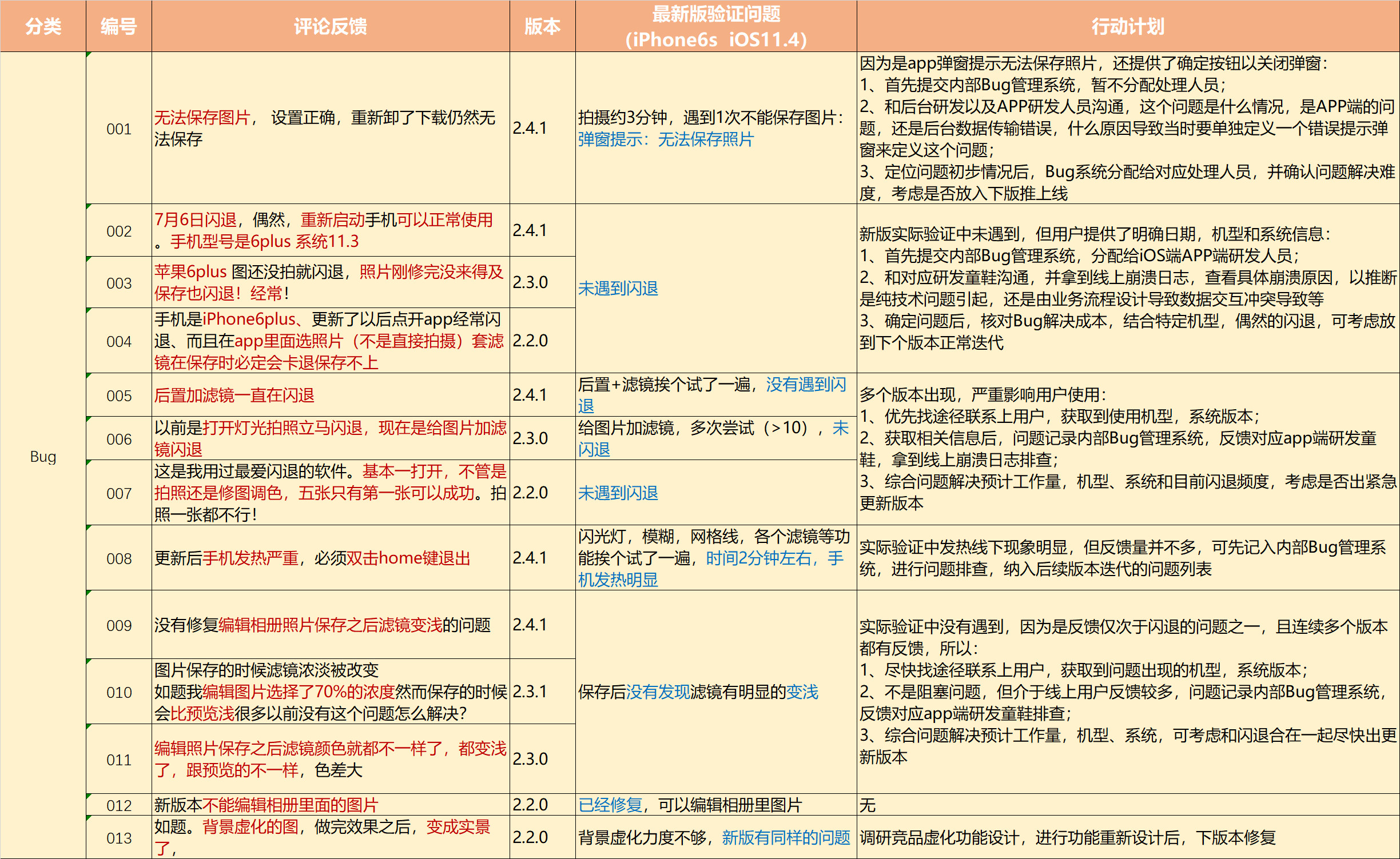 管家婆一票一码100%正确,反馈记录和整理_Essential79.568