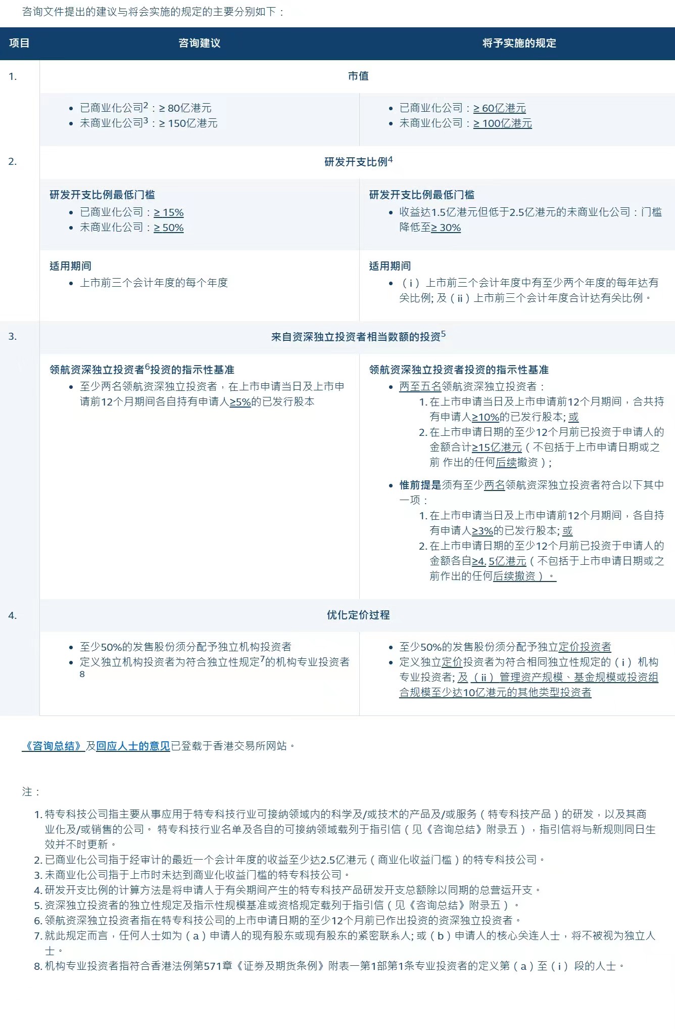 2024澳门特马今晚开奖113期,反馈落实_tool51.412