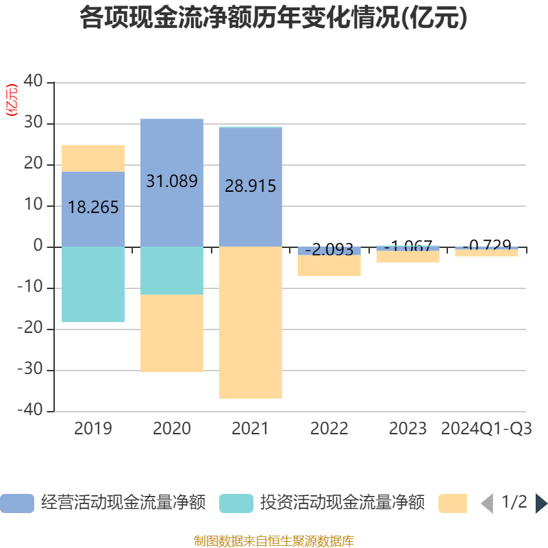 动态词语解释落实