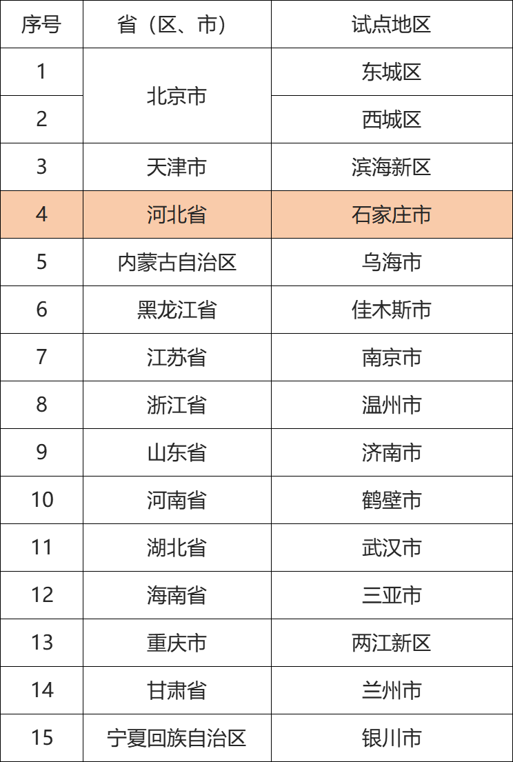 2024新奥精准资料免费大全,反馈记录和整理_4K93.582