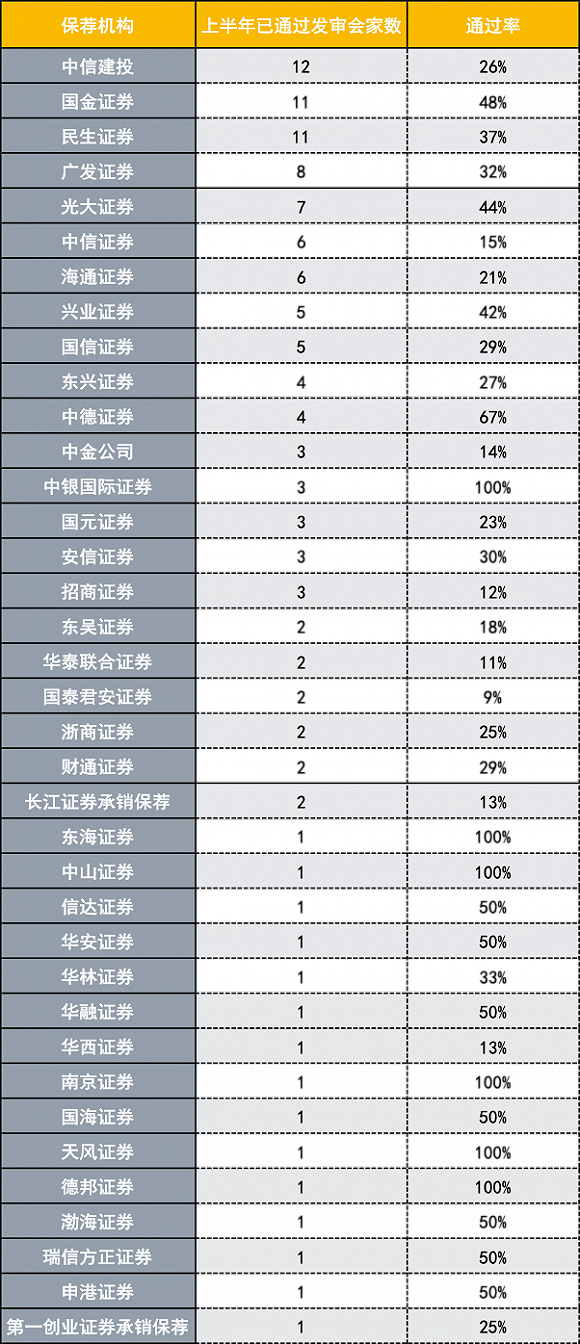 雾中仙子 第13页