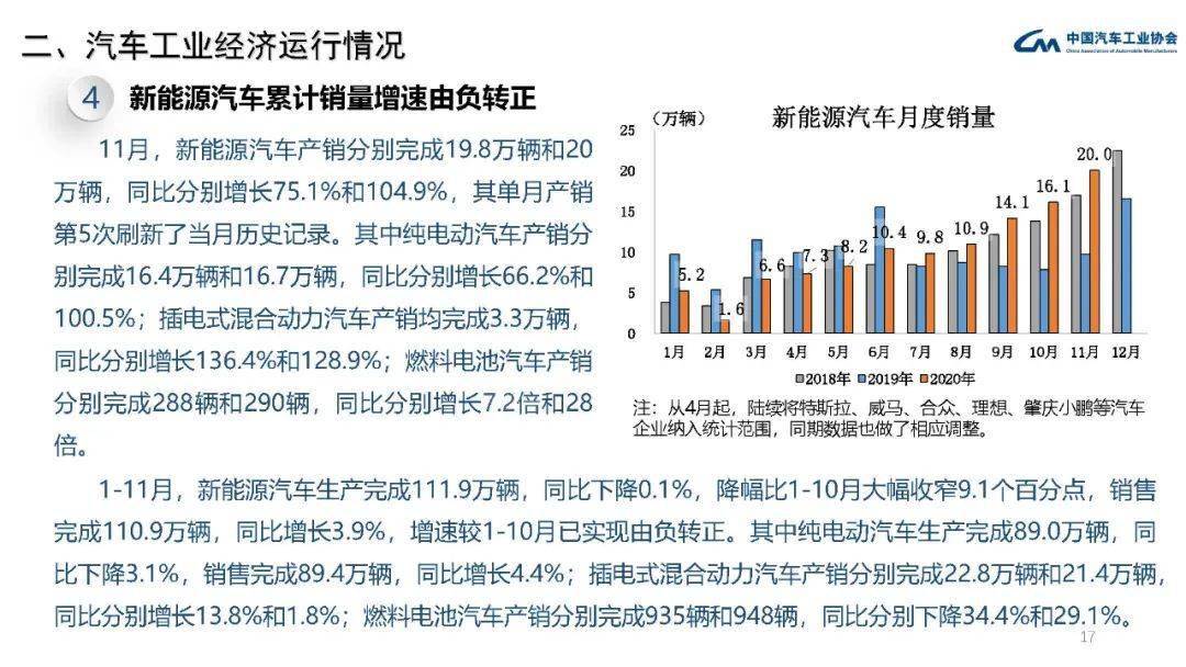 2020年11月经济运行情况分析_知识解答