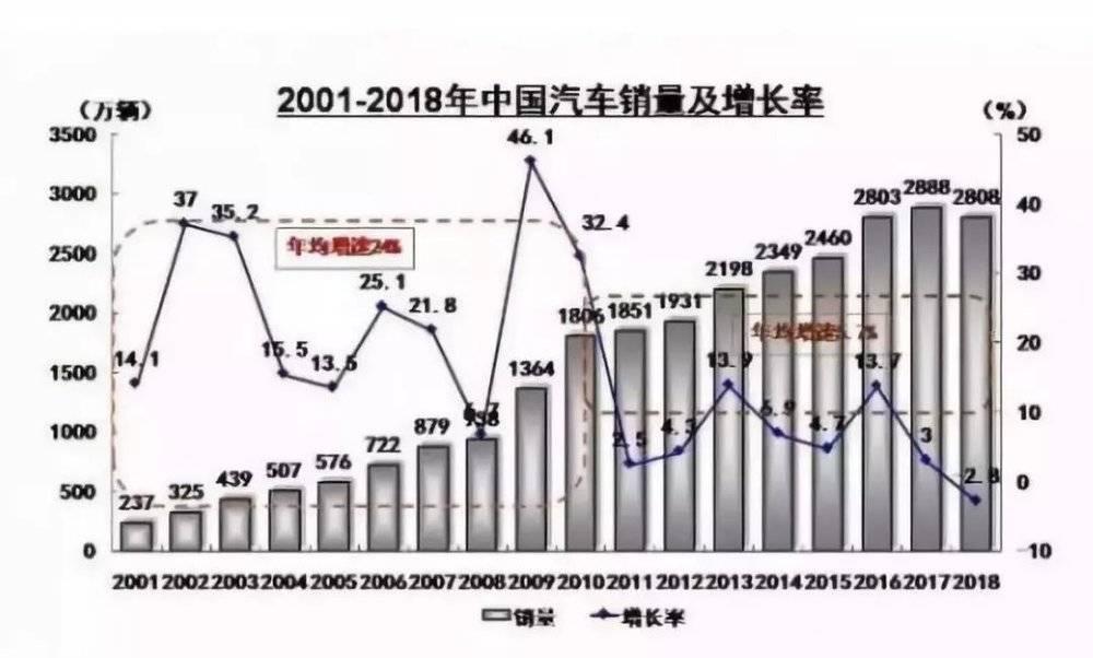 人心不稳 第13页