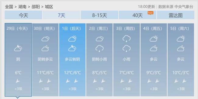 下一波冷空气强不强，深度解读与预测分析