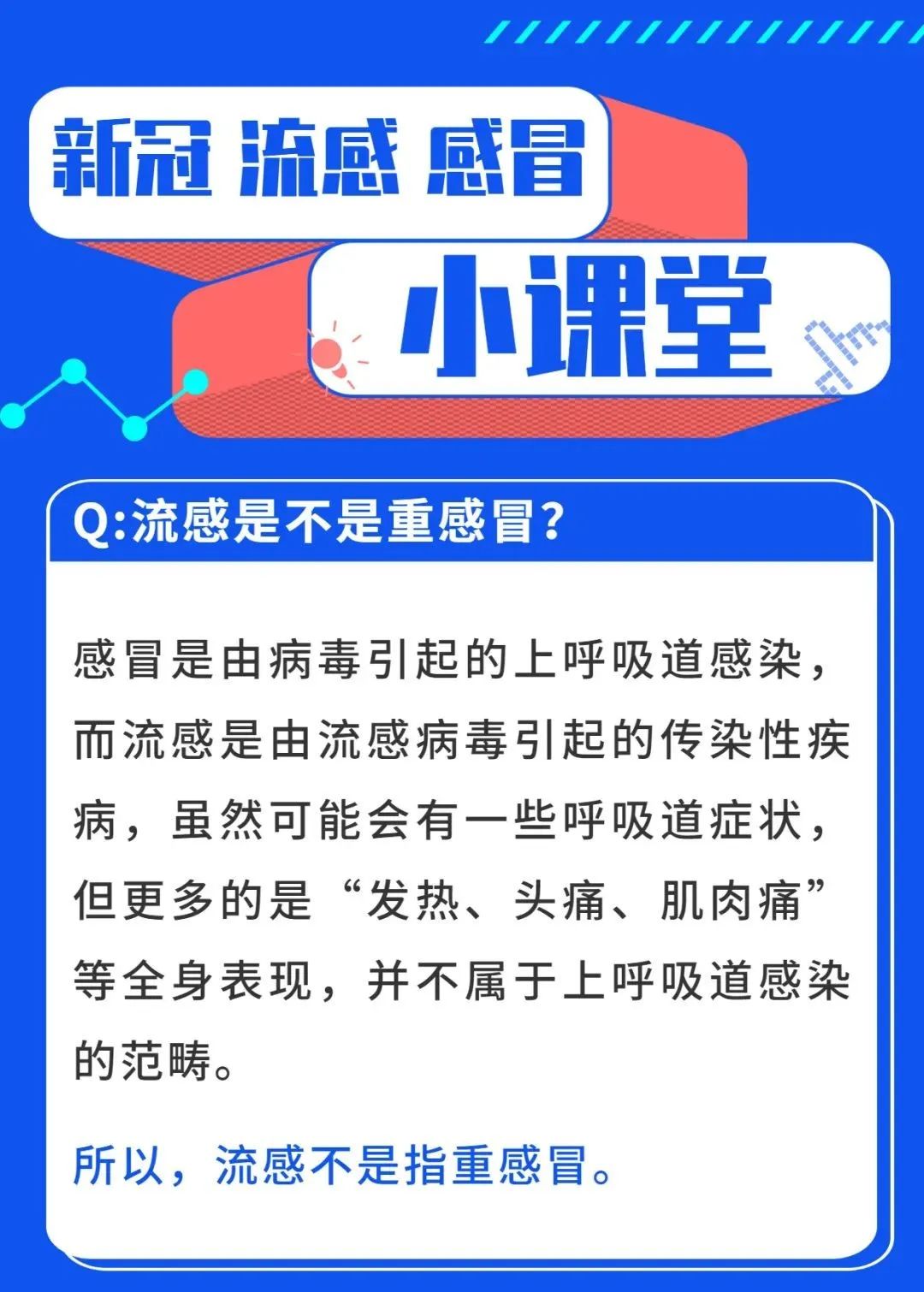 流感致晕“新毒株”出现？专家回应