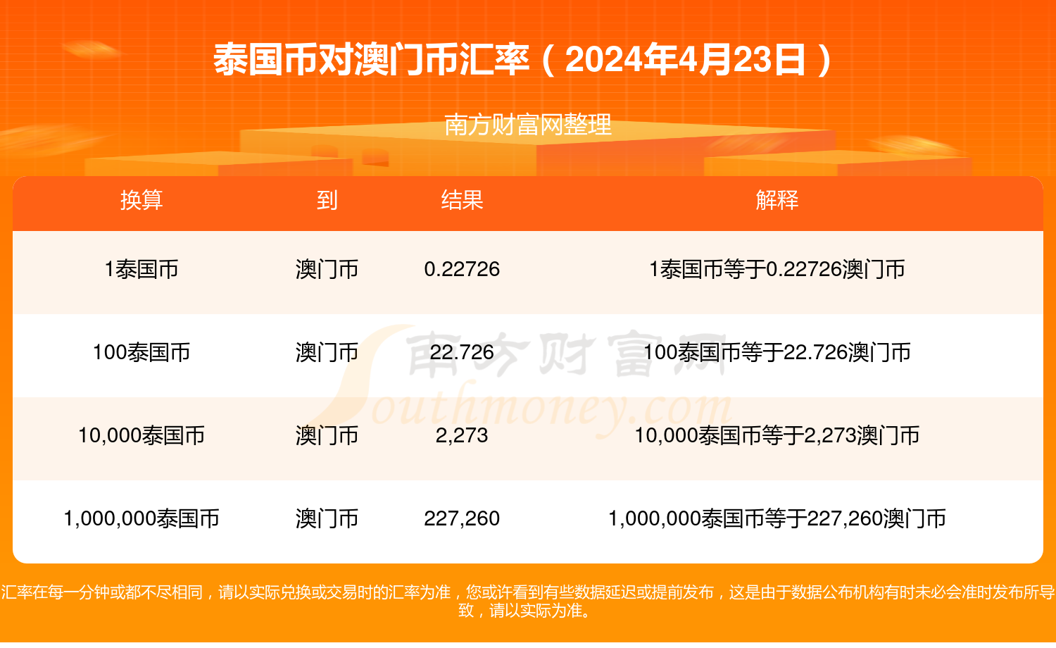 2024澳门开奘历史记录查询