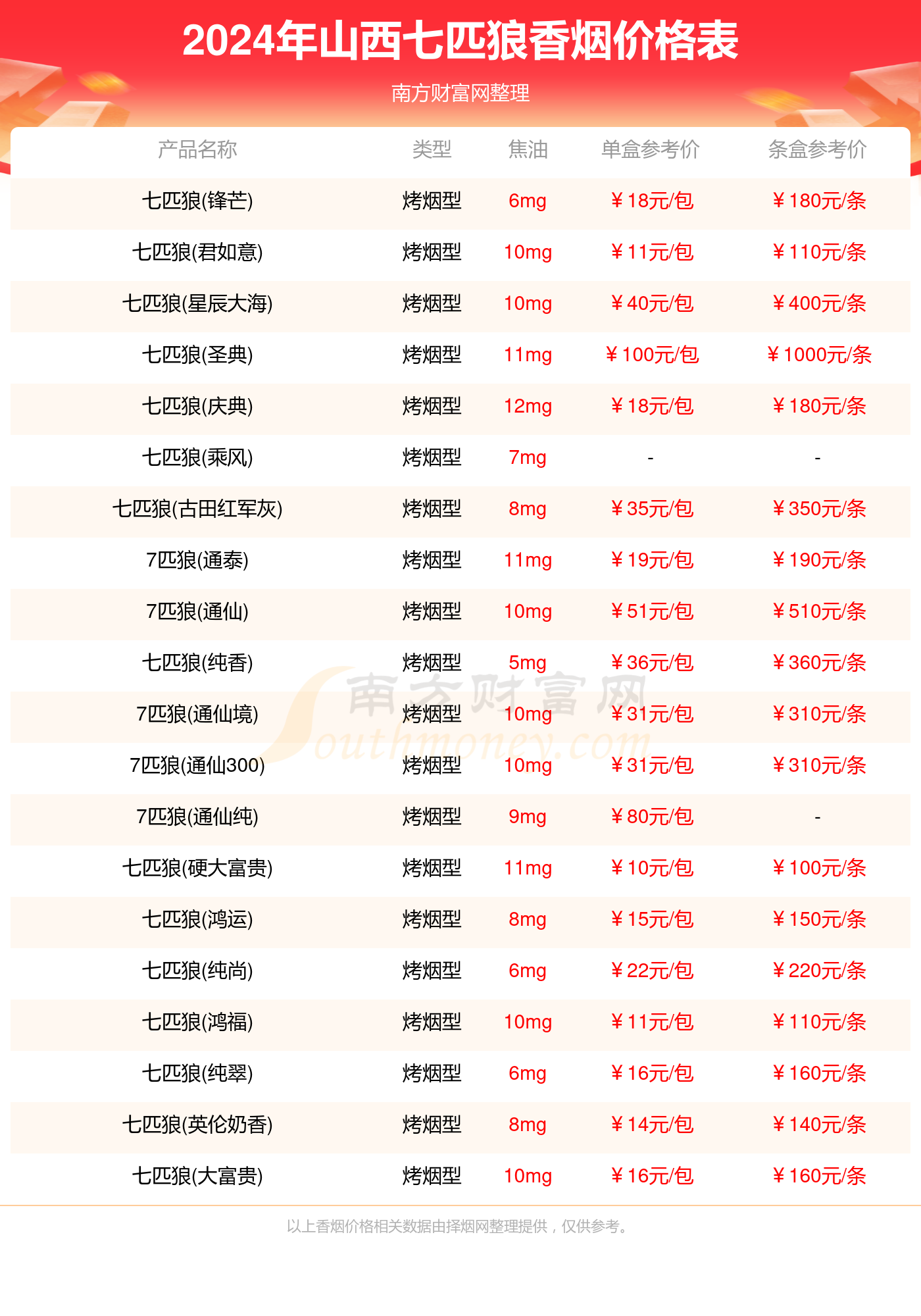 600图库大全免费资料图2024197期_移动版77.263——反馈实施和计划