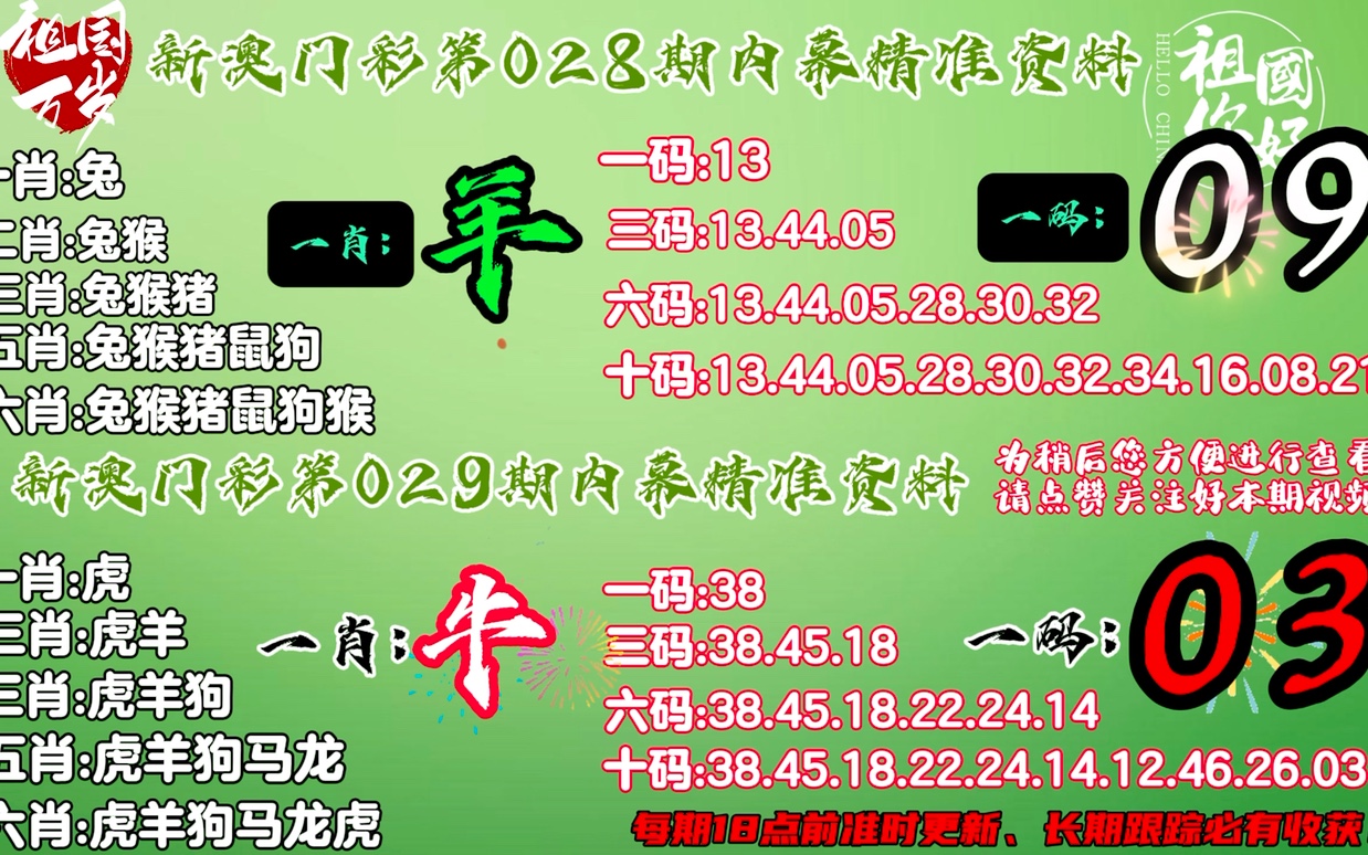 今晚一肖一码澳门一肖com_游戏版257.184——细化落实