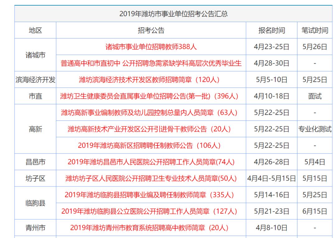 新奥门资料大全正版资料2024年免费下载_储蓄版43.935——全面解答