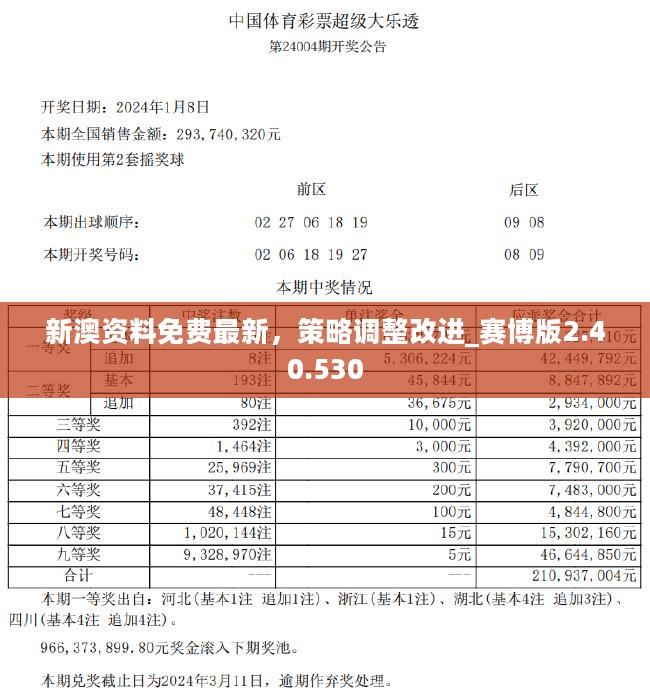 新澳天天彩2024年免费资料_10DM87.521——最佳精选