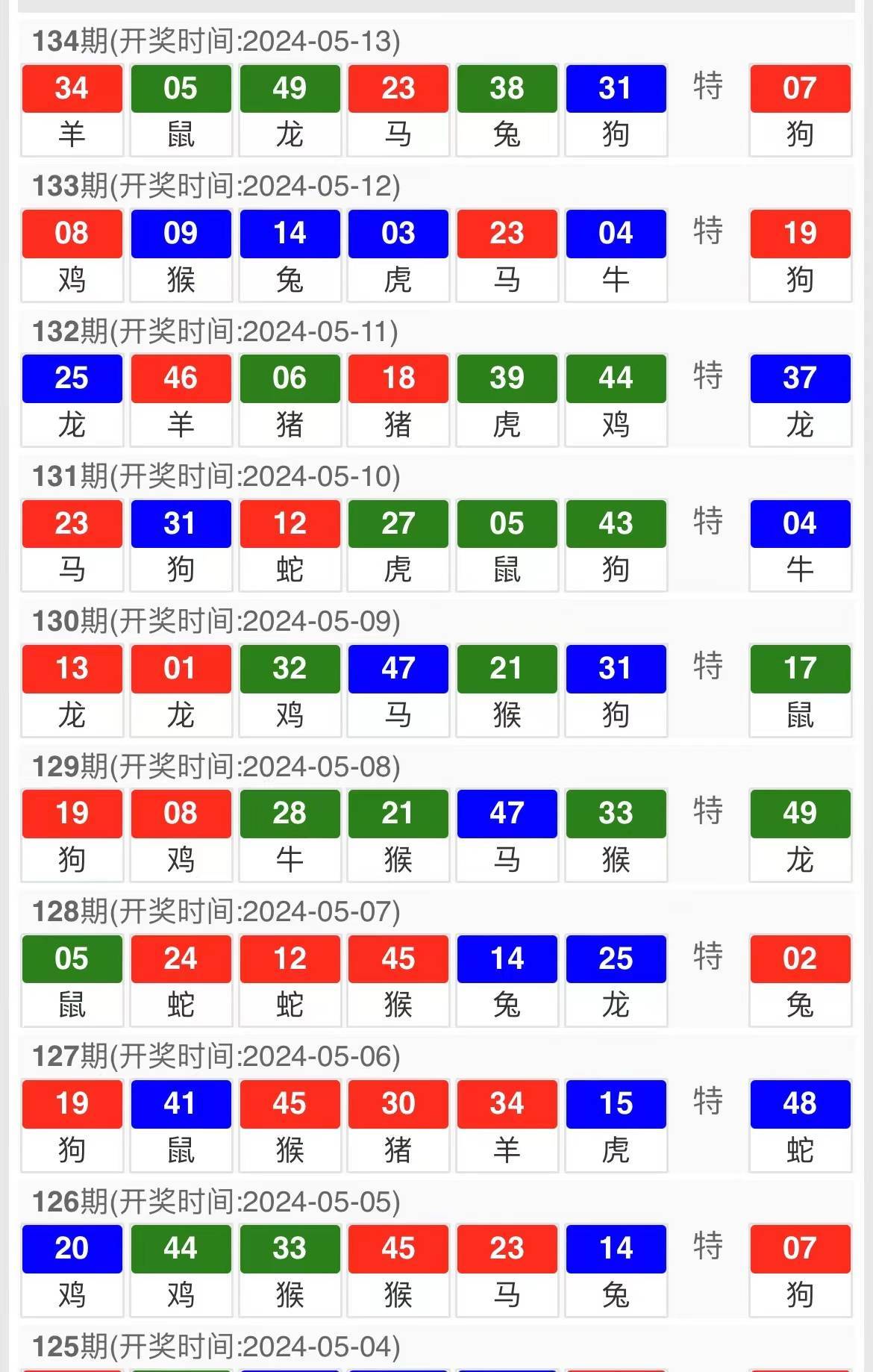 4949澳门今晚开奖结果查询