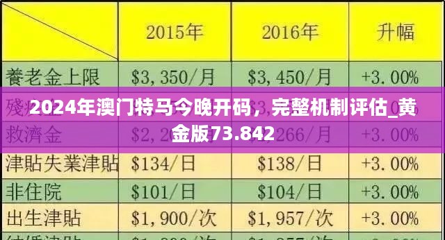 2024新澳三期必出生肖_社交版85.448——精准落实