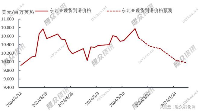 林中有鹿 第7页