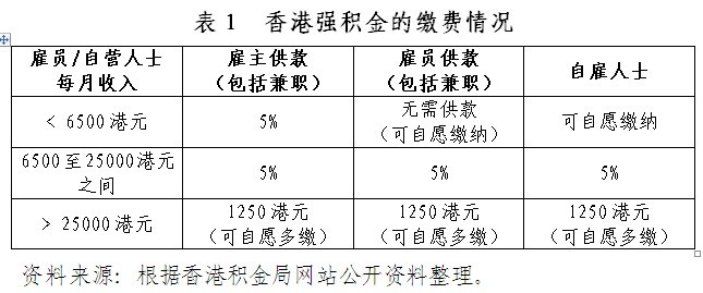 香港正版资料_Lite67.62——助你轻松制定目标