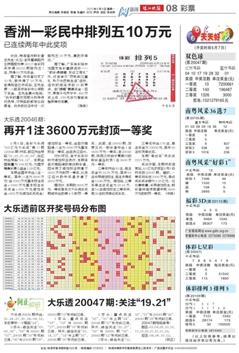 2004新澳门天天开好彩_4K版26.367——新挑战与机遇的应对