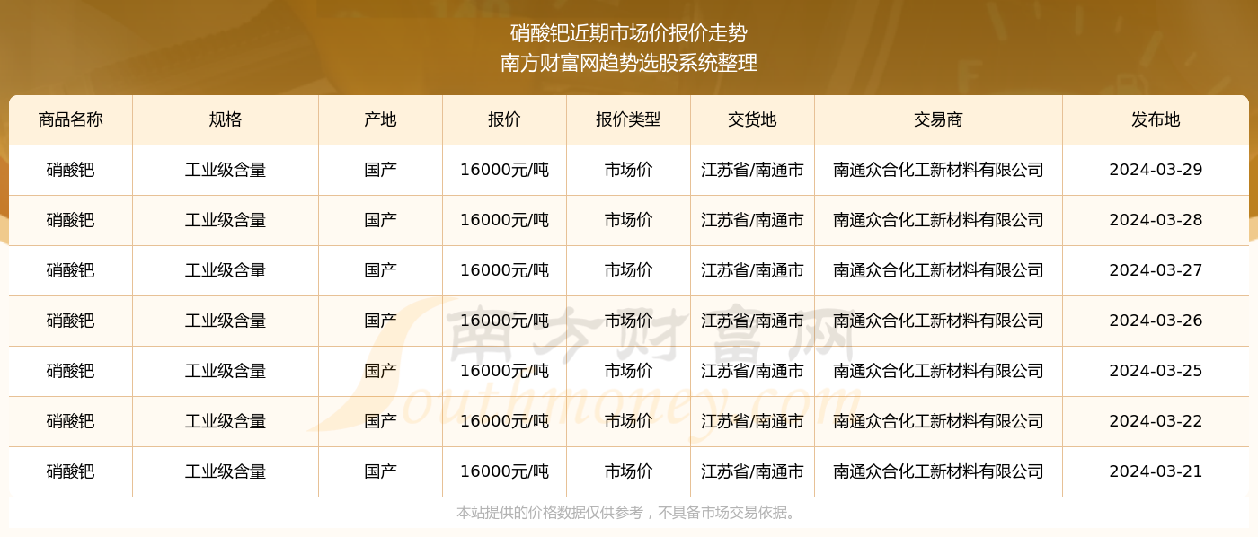 2024新奥精准资料免费大全078期_理财版20.102——成功之路的必经之路