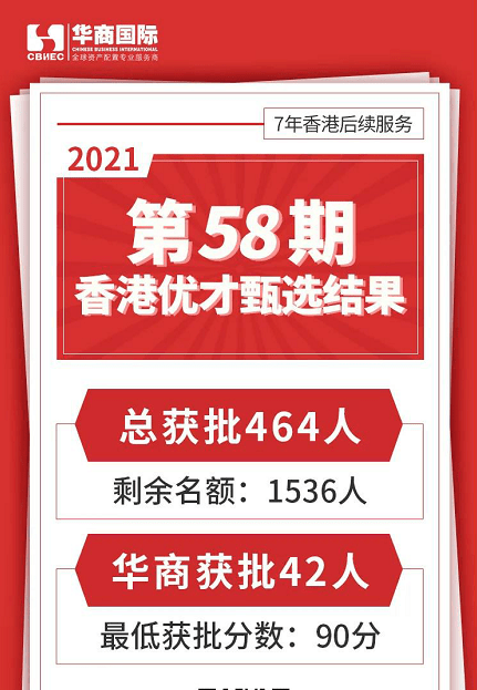 香港期期准资料大全_精英版201.124——助你轻松分析数据