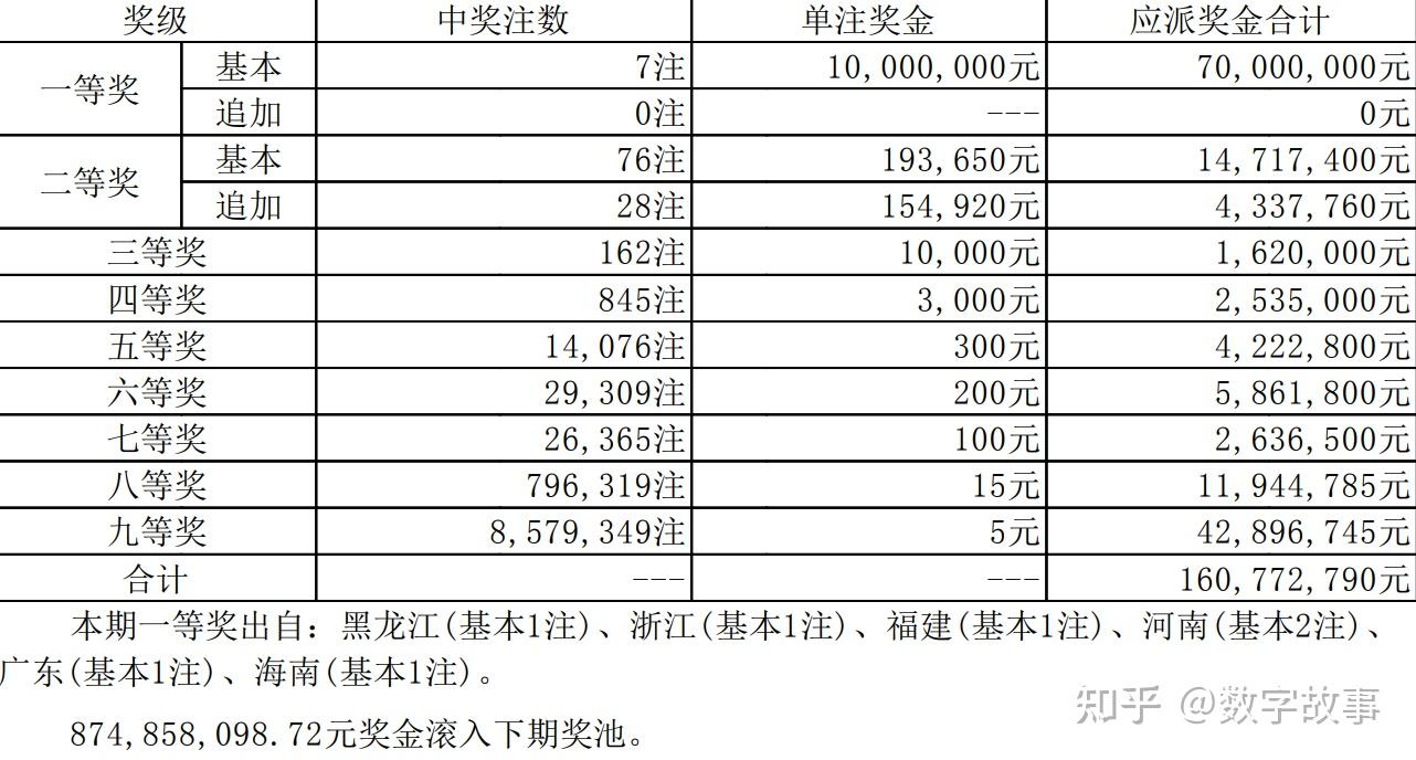 澳门六开奖结果2023开奖记录_Tizen99.699——助你制定有效的新年计划