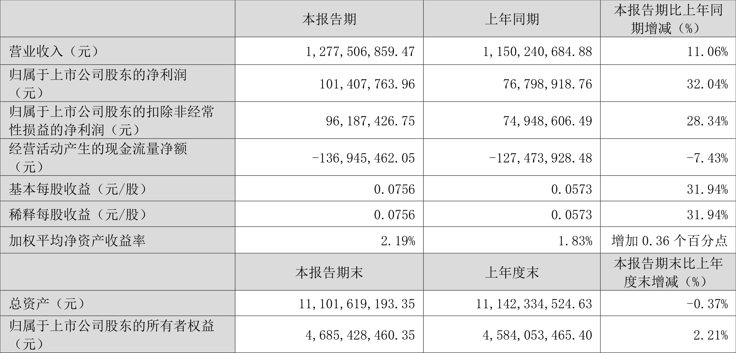 澳门六和彩资料查询2024年免费查询01-32期_PalmOS50.469——助你轻松掌握市场分析