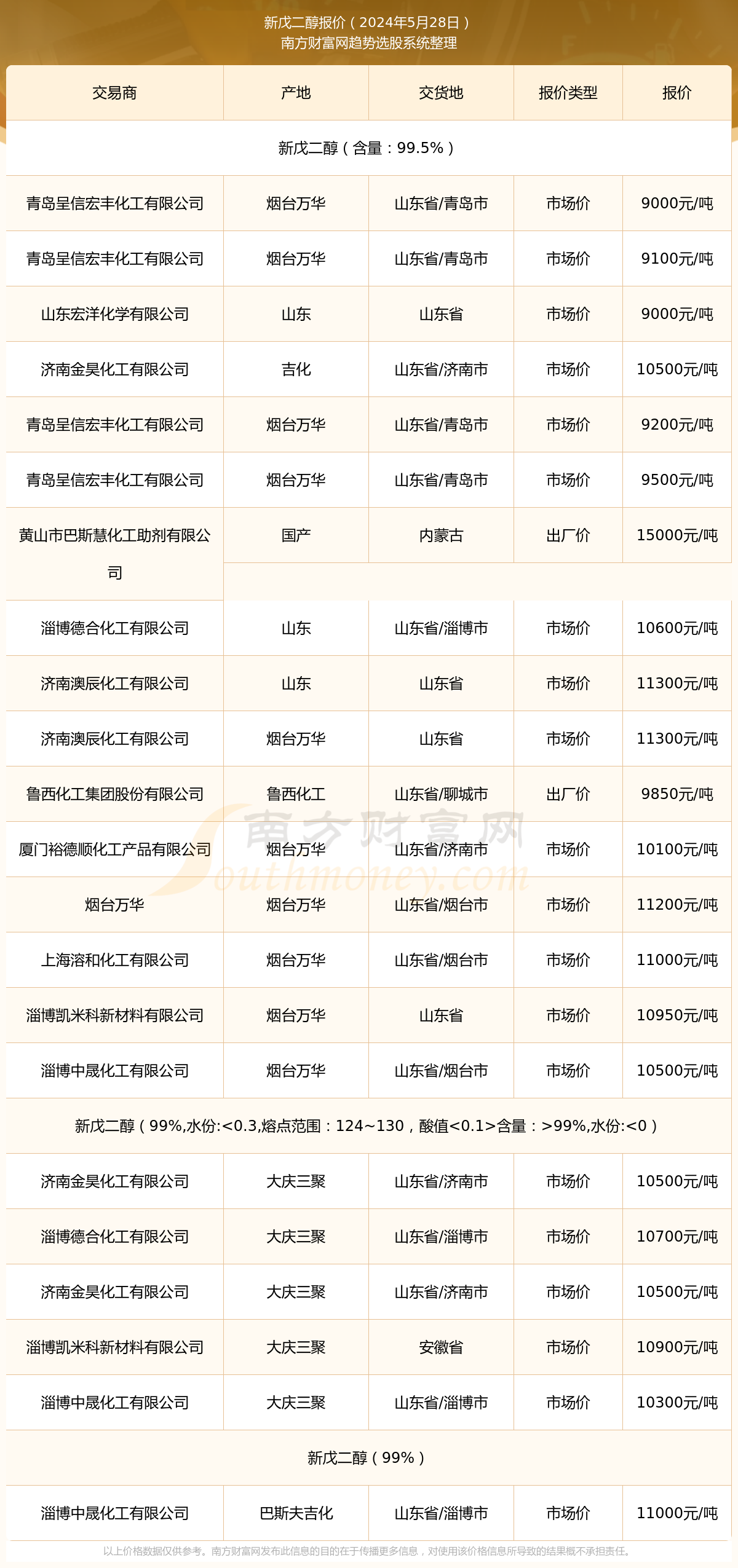 2024澳彩开奖记录查询表_视频版92.394——新挑战与机遇的应对