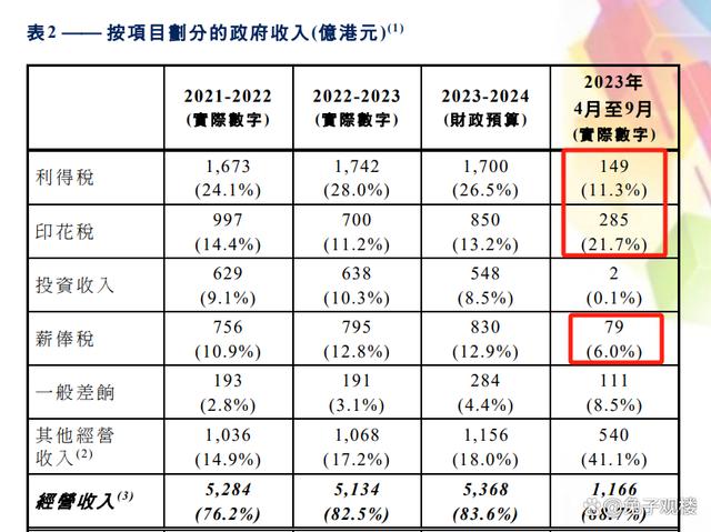 2024新澳门正版免费资本车_安卓60.291——揭示数字选择的技巧与策略