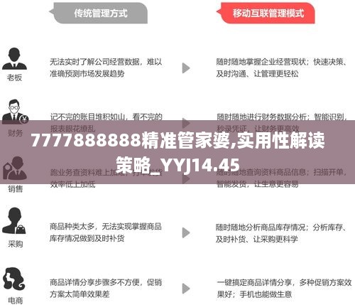 7777888888精准新管家_bundle60.61——内部报告与市场趋势研究