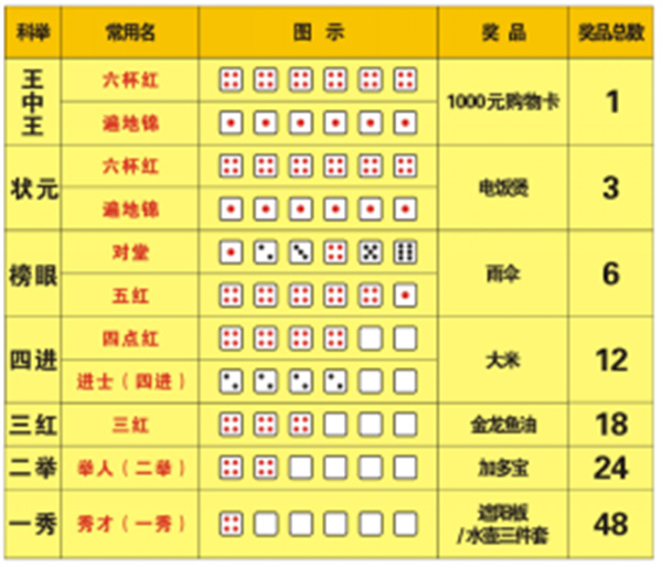 王中王资料大全料大全1_XT24.647——青年人追逐梦想的旅程