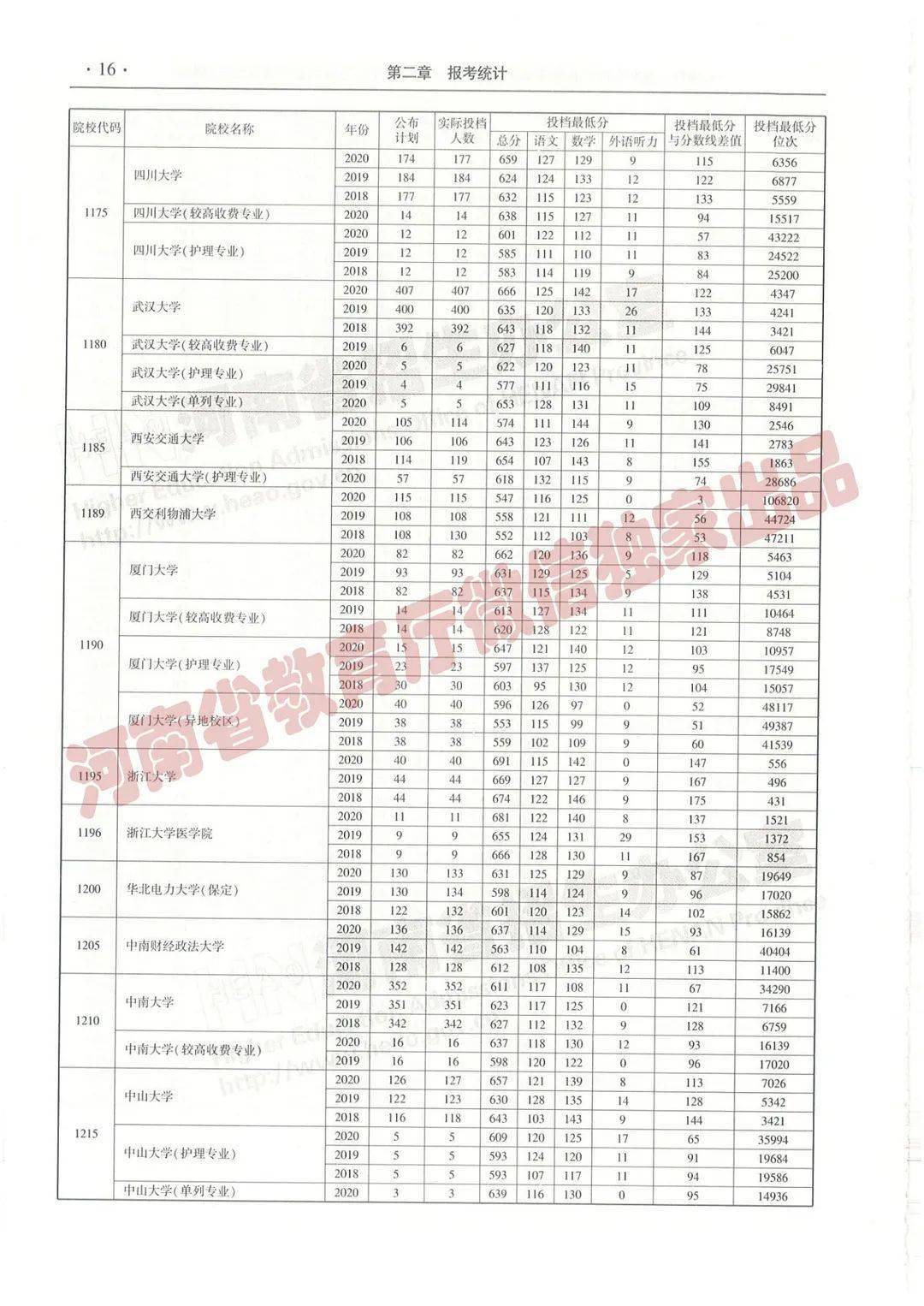 三肖三期必出特马