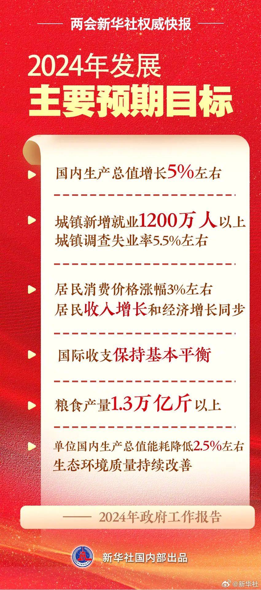 2024年明确取消城管