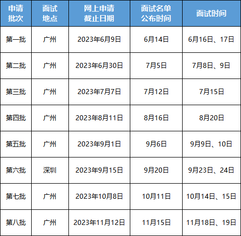 2024澳门六开彩开奖号码_watchOS23.137——探索宇宙的奥秘，寻找未知的星辰