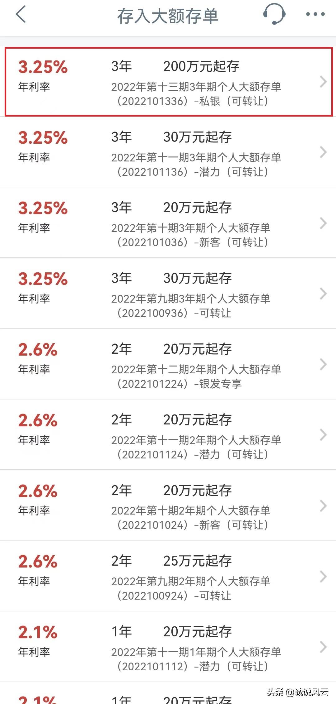 中小银行存款利率高达7.1%背后的故事与启示