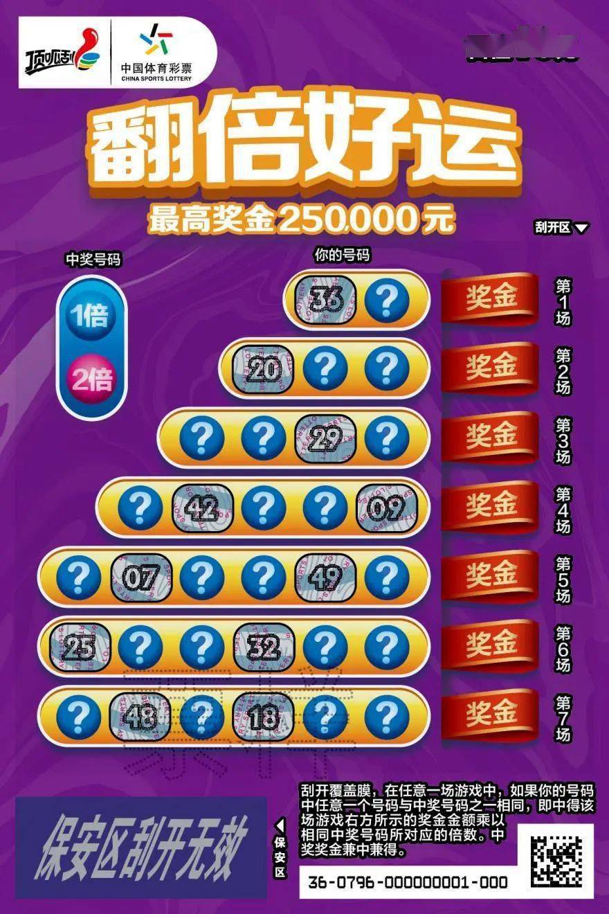 7777788888精准新传真_Harmony款52.663——助你规划未来的蓝图