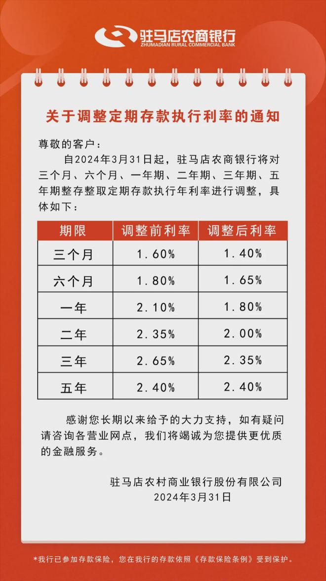 中小银行存款利率高达7%背后的真相与解读