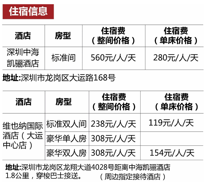 酒店订房价格揭秘，一场关于金钱与舒适的博弈