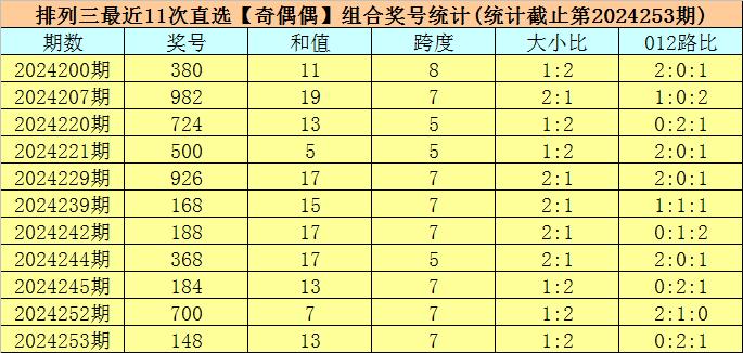 老澳门开奖结果2024开奖记录_旗舰版34.825——青年的新学习方式，充满活力与创意