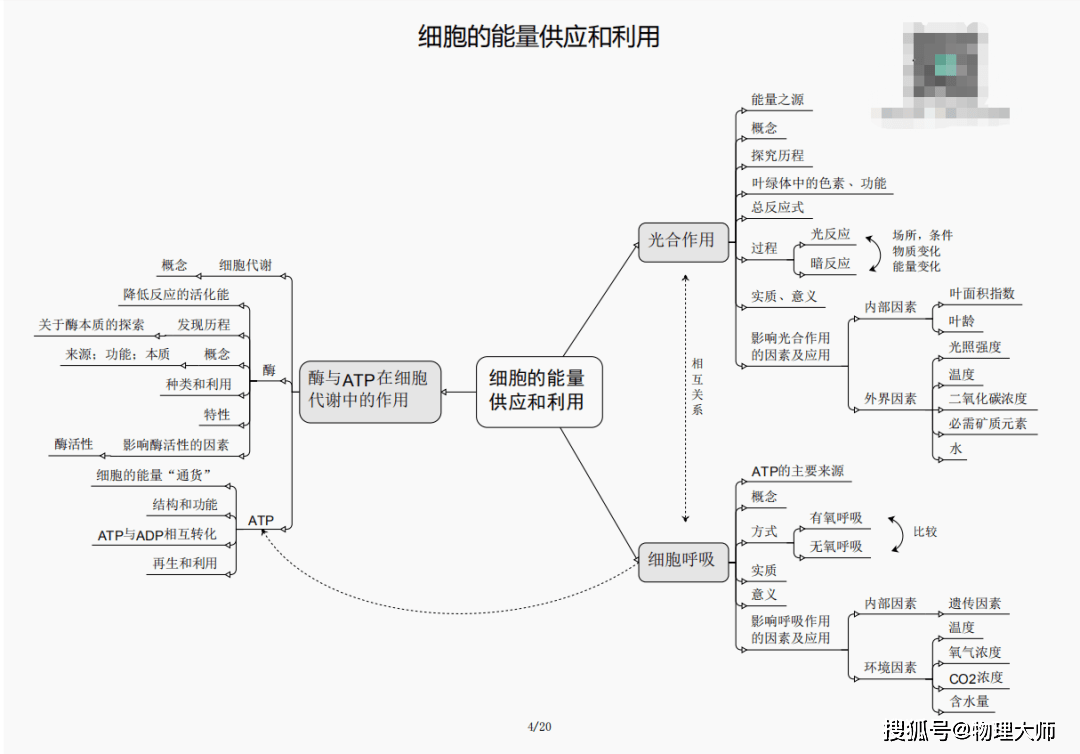 三肖必中三期必出资料_Hybrid85.242——内部数据与竞争分析