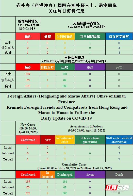 新澳天天免费资料单双大小_HT62.681——助你规划未来的蓝图