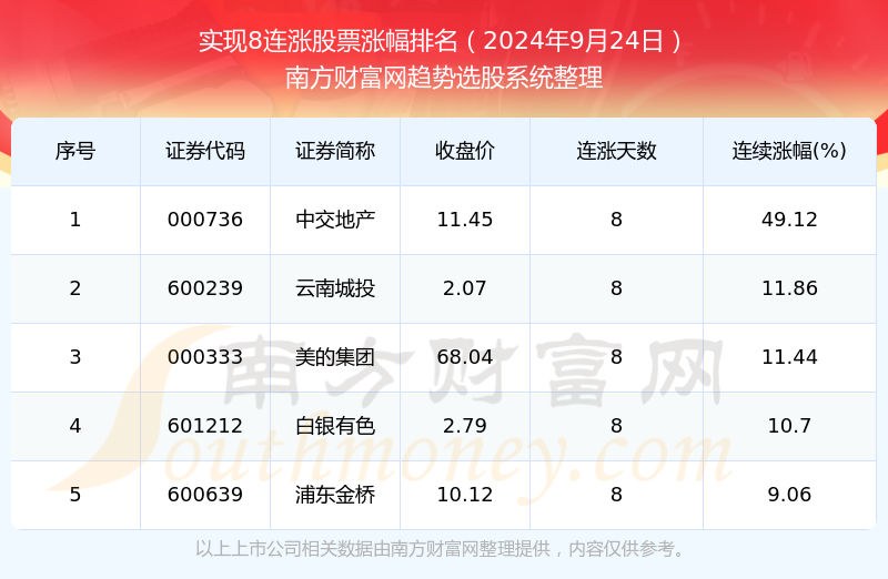 2024年澳门天天有好彩_Console56.205——新挑战与机遇的应对方案