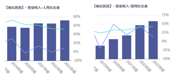 媒体，外部势力入局影响叙利亚危机