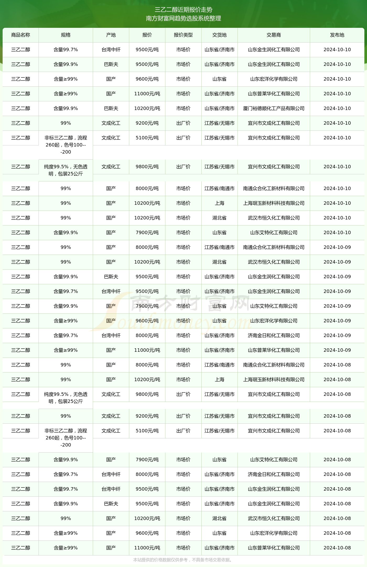 2024年黄大仙三肖三码_粉丝款21.189——助你轻松选号