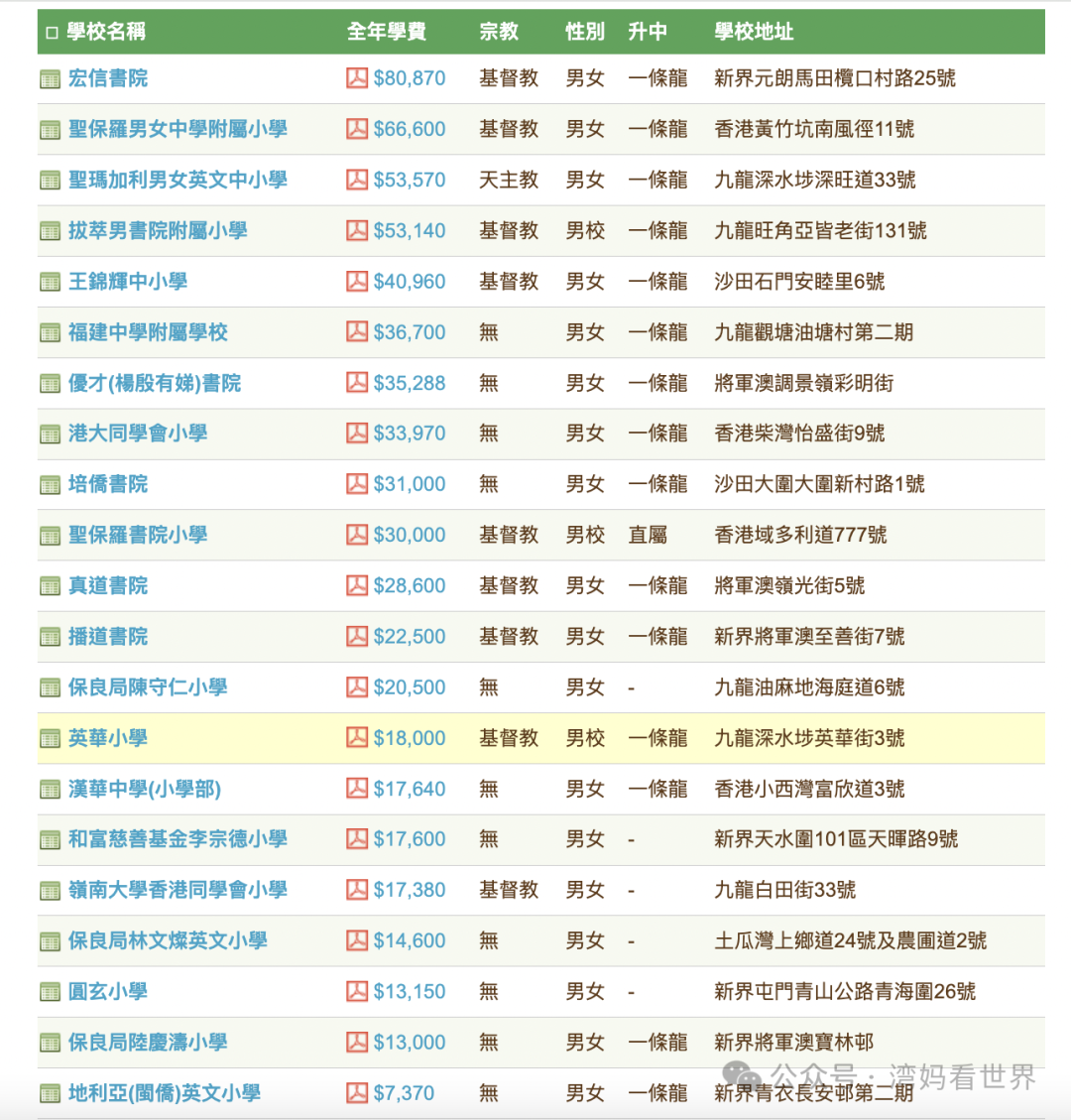 二四六香港全年资料大全_MR60.990——揭秘最新商业模式