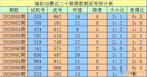 2025年1月 第2188页