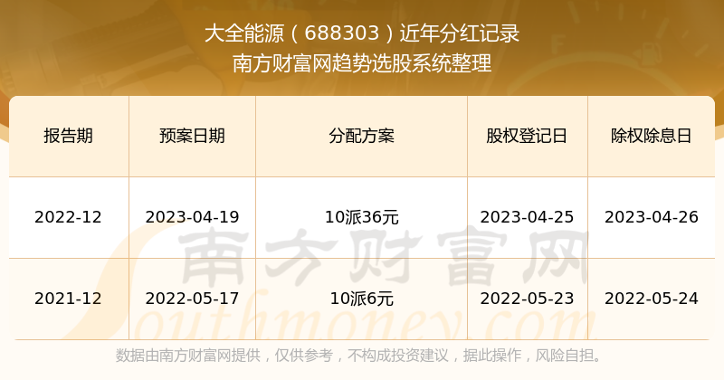 2024年全年資料免費大全優勢_精英版49.184——新挑战与机遇的应对策略