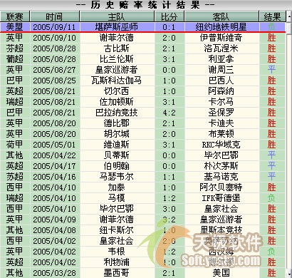 2024澳彩开奖记录查询表_专业版35.940——助你轻松掌握市场分析